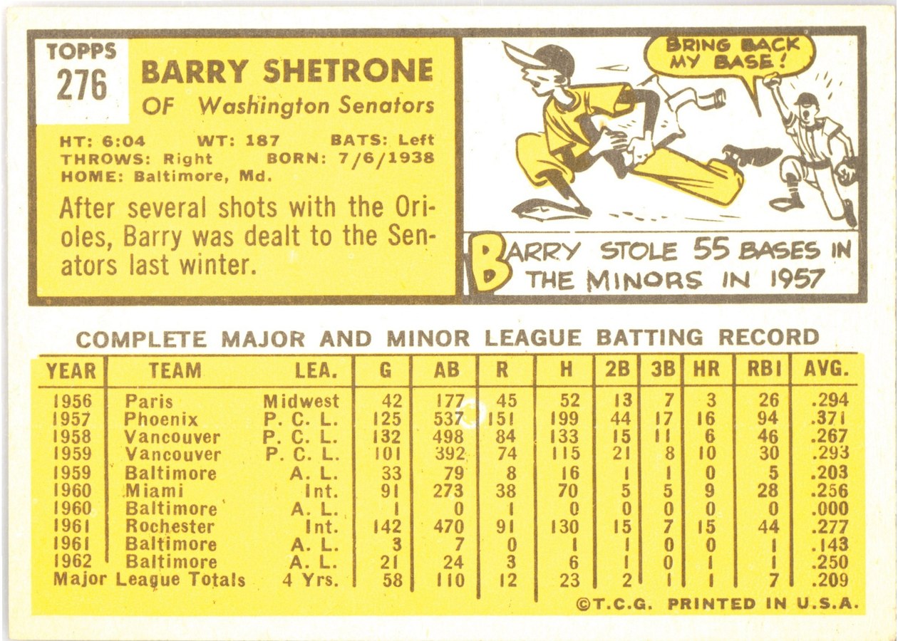 1963 Topps #276 Barry Shetrone card back