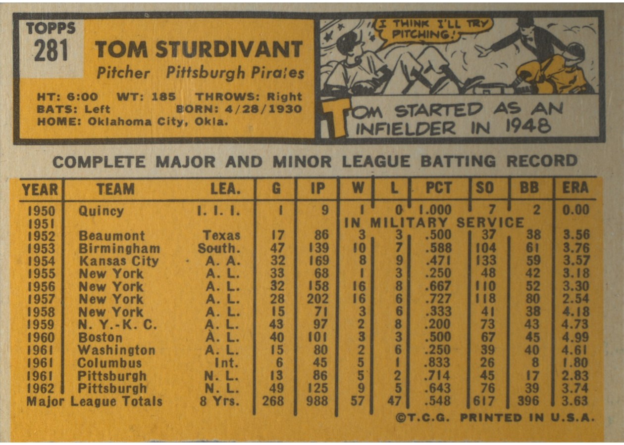 1963 Topps #281 Tom Sturdivant card back