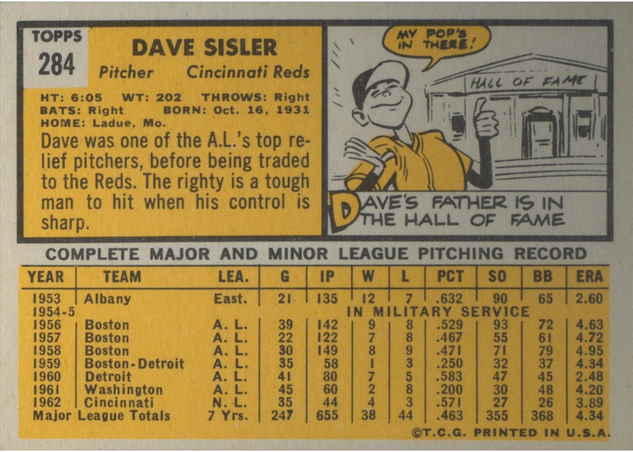 1963 Topps #284 Dave Sisler card back
