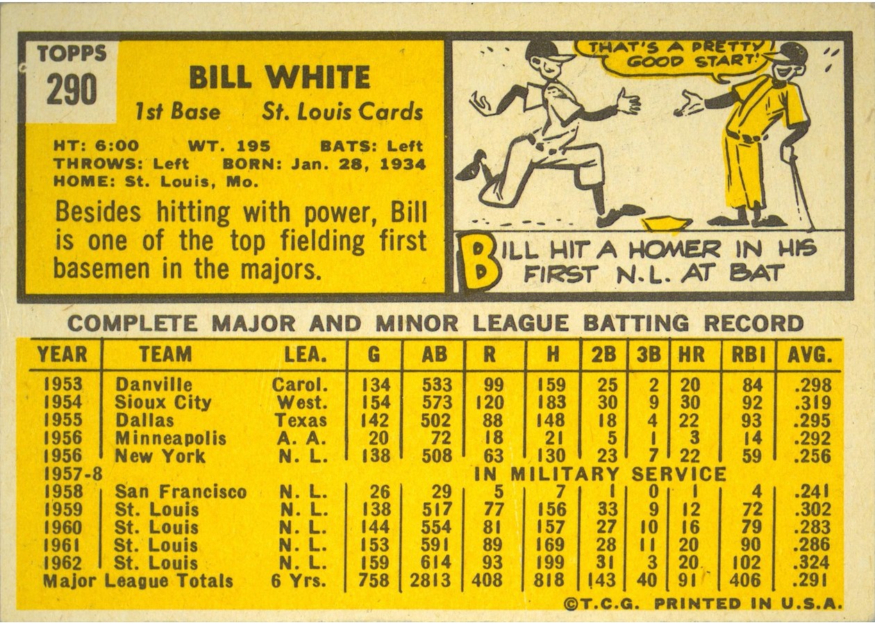 1963 Topps #290 Bill White card back