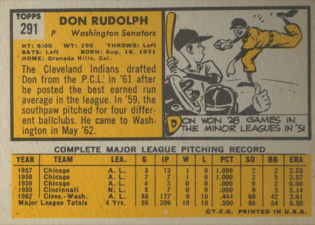 1963 Topps #291 Don Rudolph card back