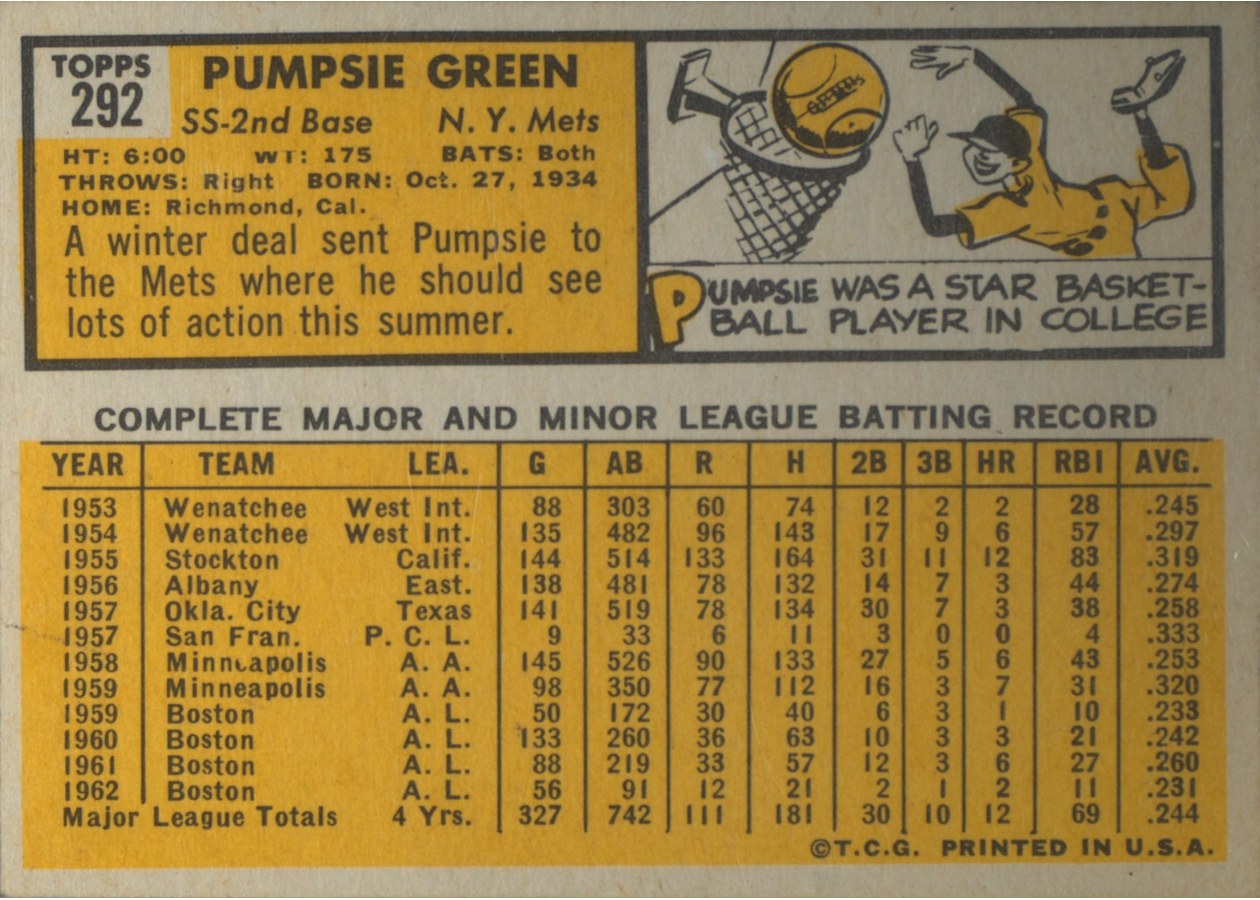 1963 Topps #292 Pumpsie Green card back