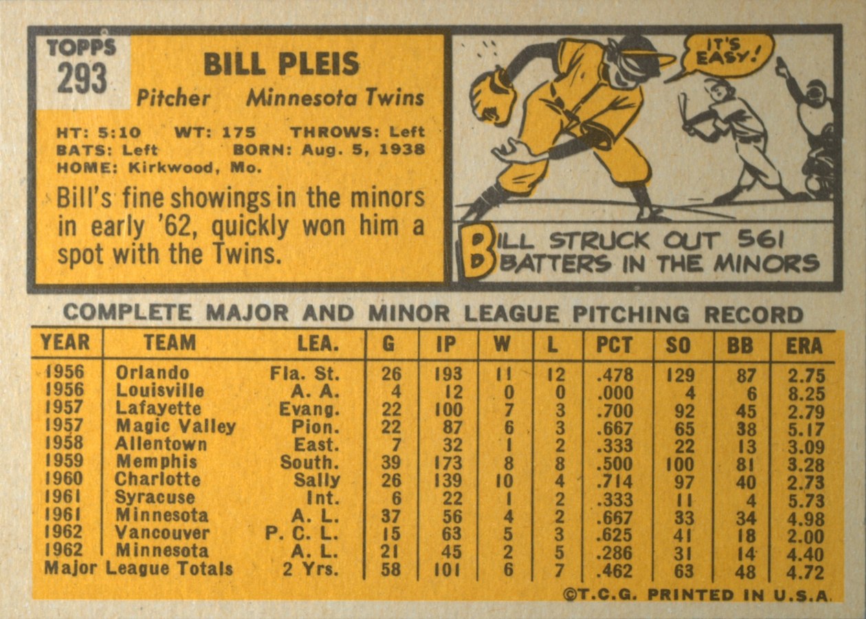1963 Topps #293 Bill Pleis card back