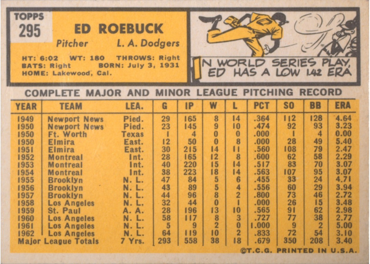 1963 Topps #295 Ed Roebuck card back