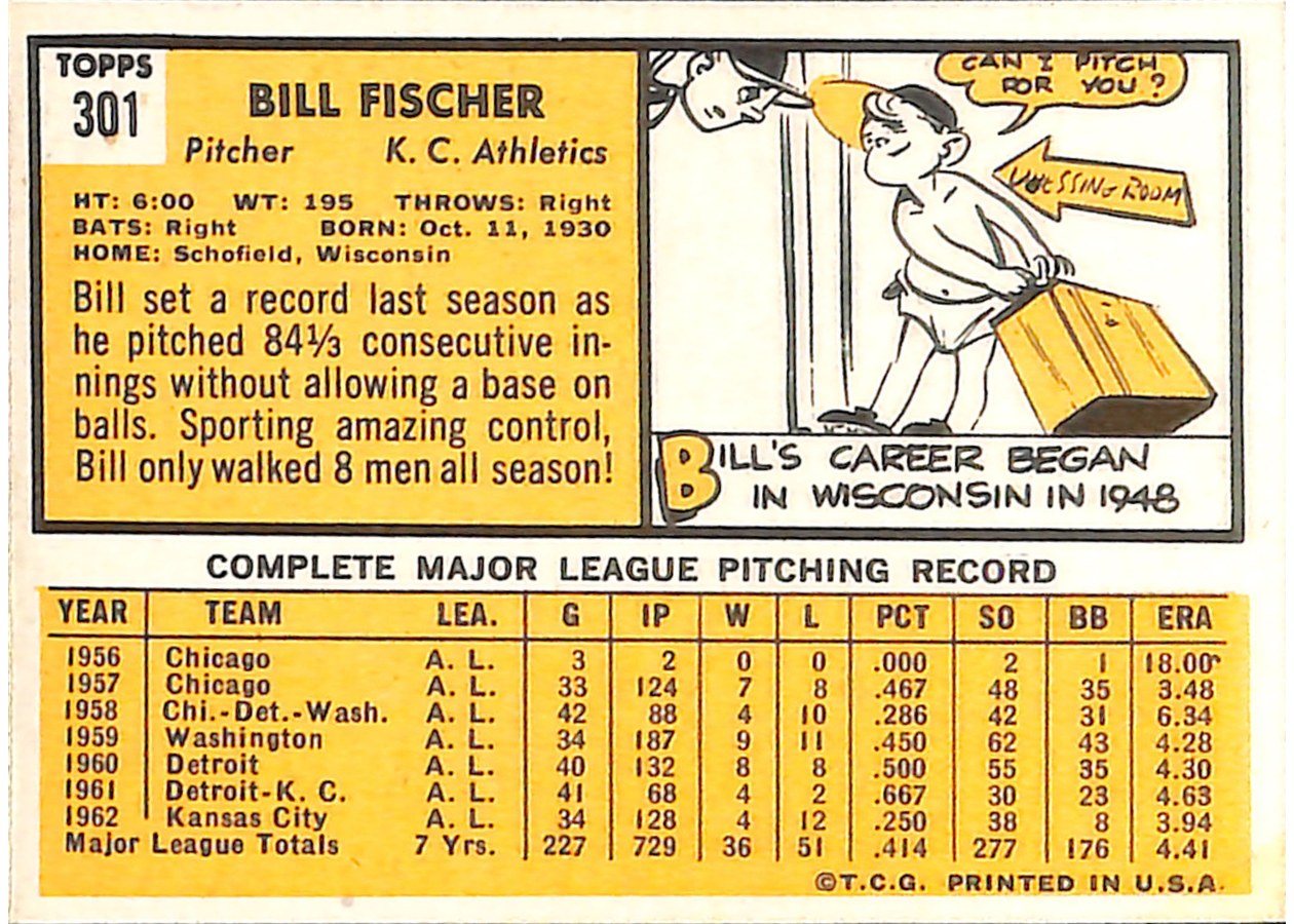 1963 Topps #301 Bill Fischer card back