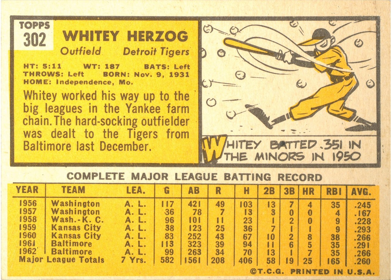 1963 Topps #302 Whitey Herzog card back