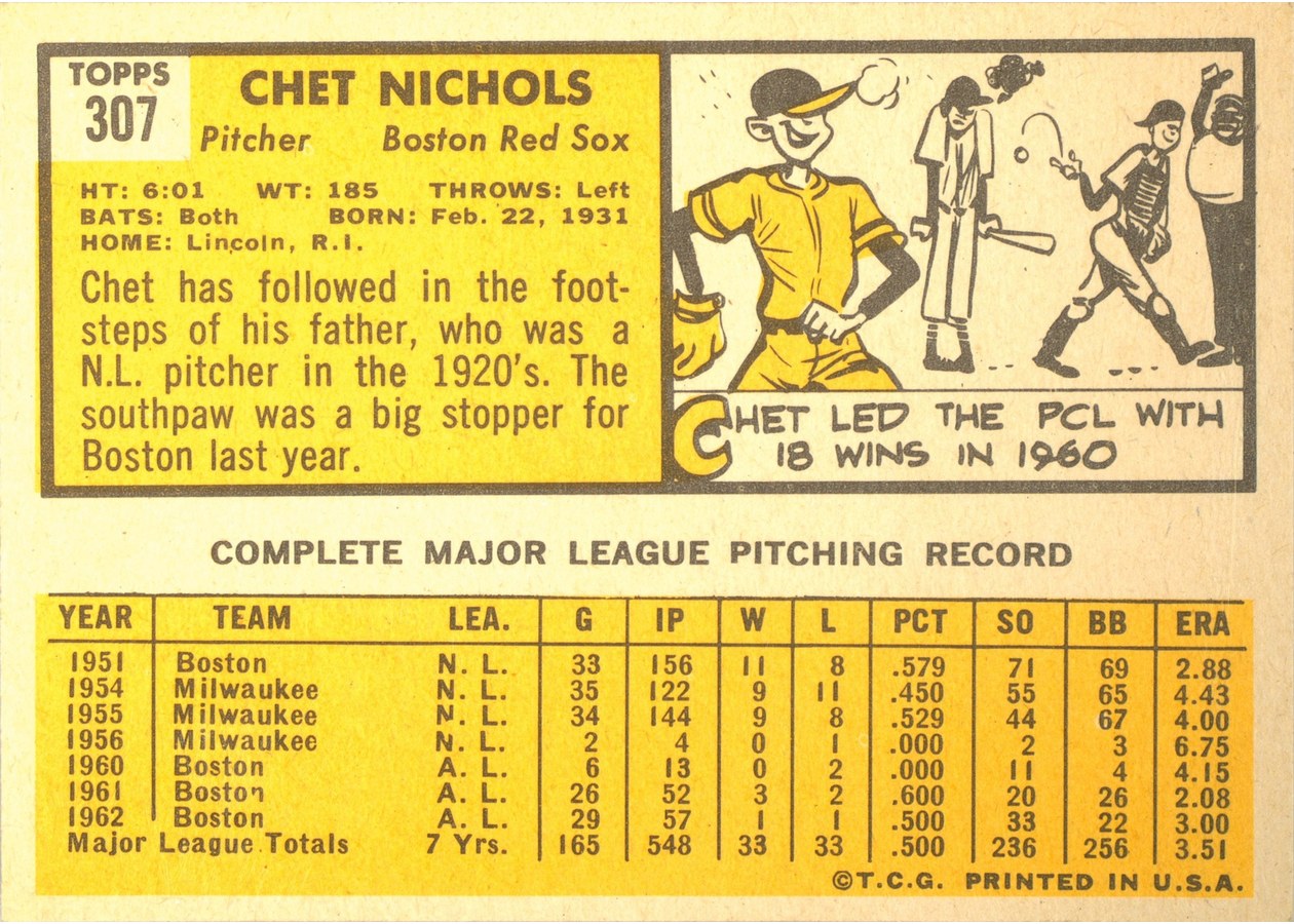 1963 Topps #307 Chet Nichols card back