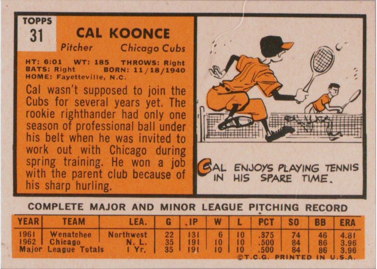 1963 Topps #31 Cal Koonce card back