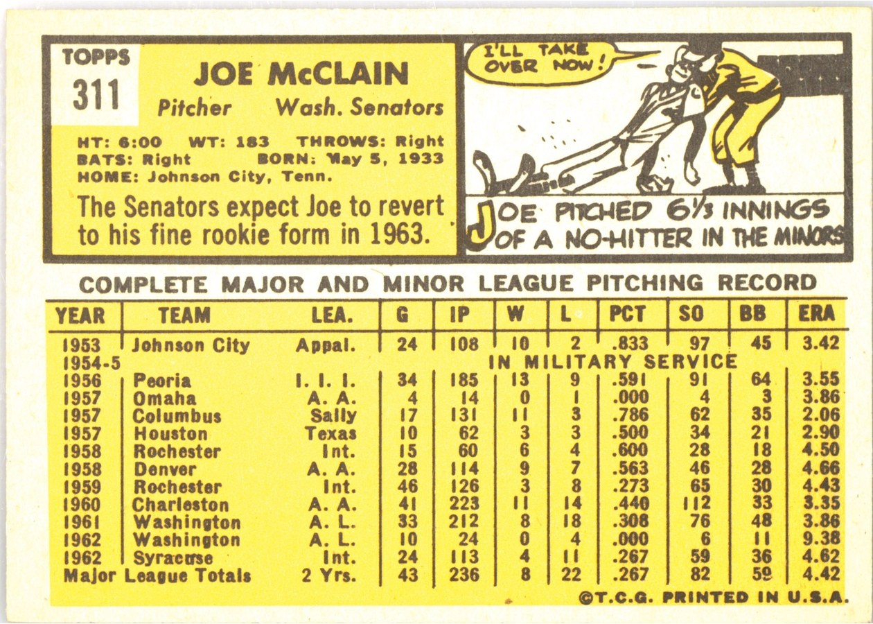 1963 Topps #311 Joe McClain card back