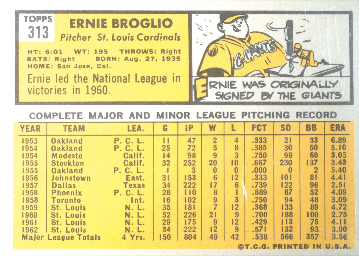 1963 Topps #313 Ernie Broglio card back