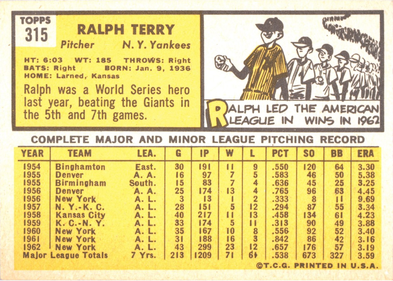 1963 Topps #315 Ralph Terry card back