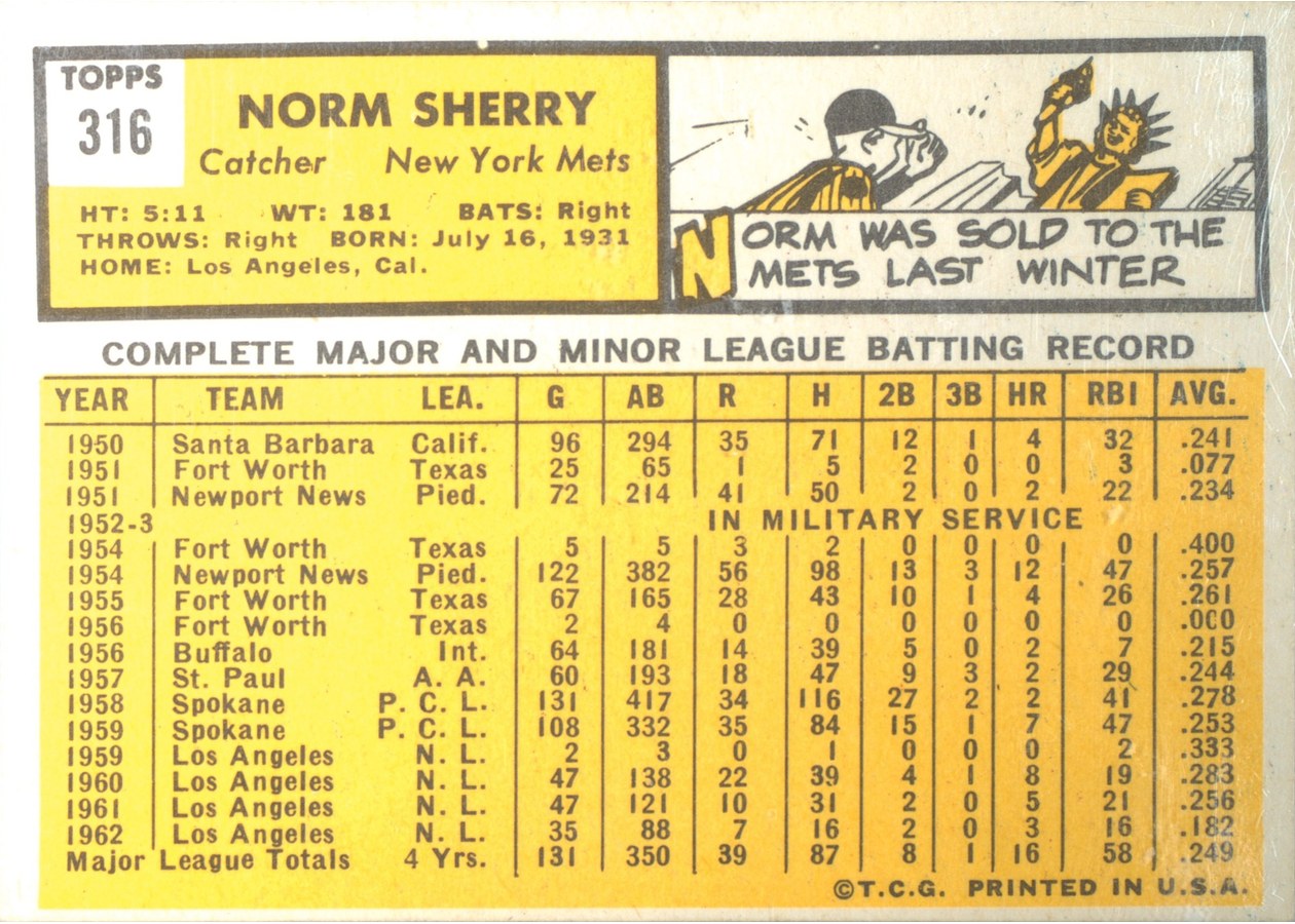 1963 Topps #316 Norm Sherry card back