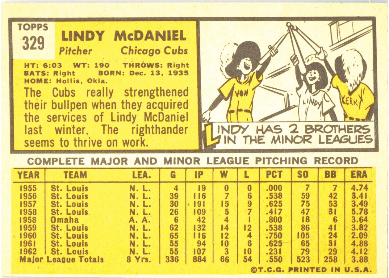 1963 Topps #329 Lindy McDaniel card back