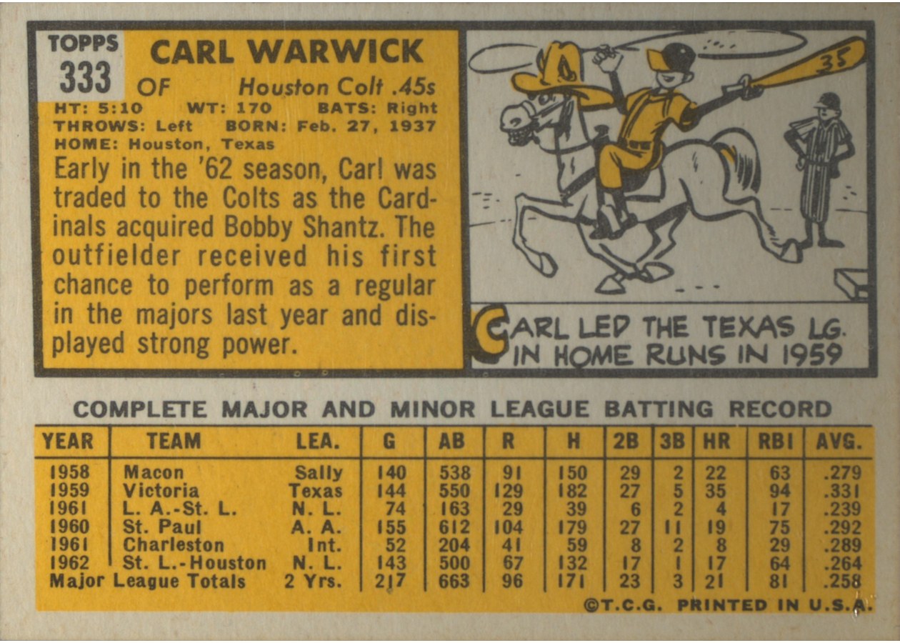 1963 Topps #333 Carl Warwick card back