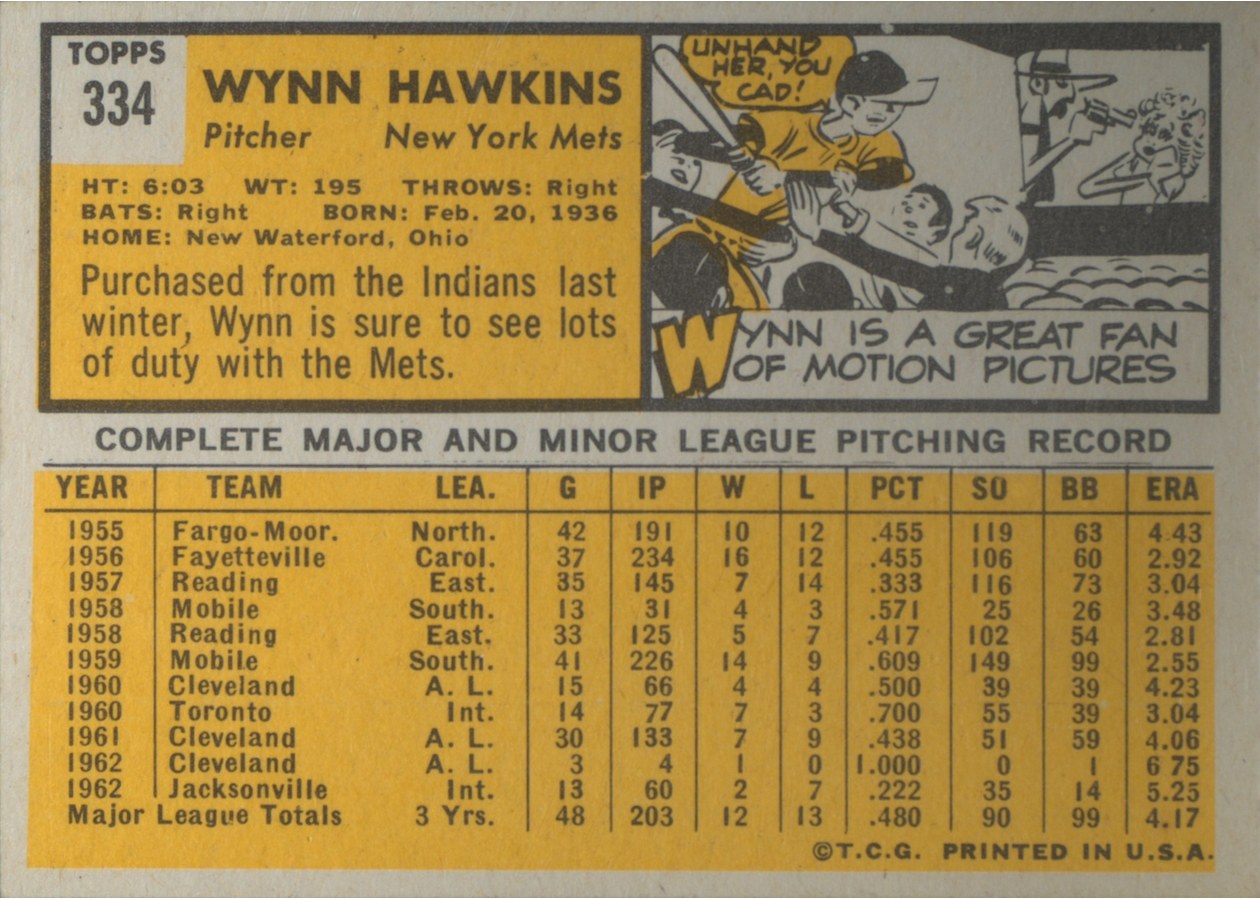1963 Topps #334 Wynn Hawkins card back