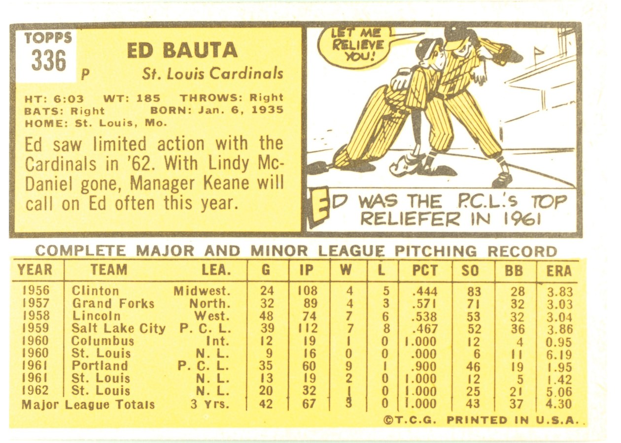 1963 Topps #336 Ed Bauta card back