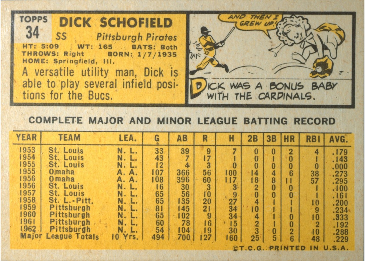 1963 Topps #34 Dick Schofield card back