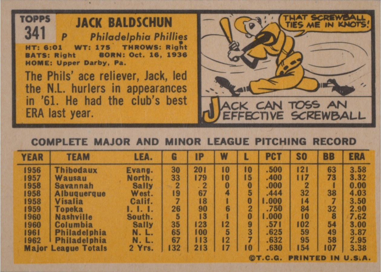 1963 Topps #341 Jack Baldschun card back