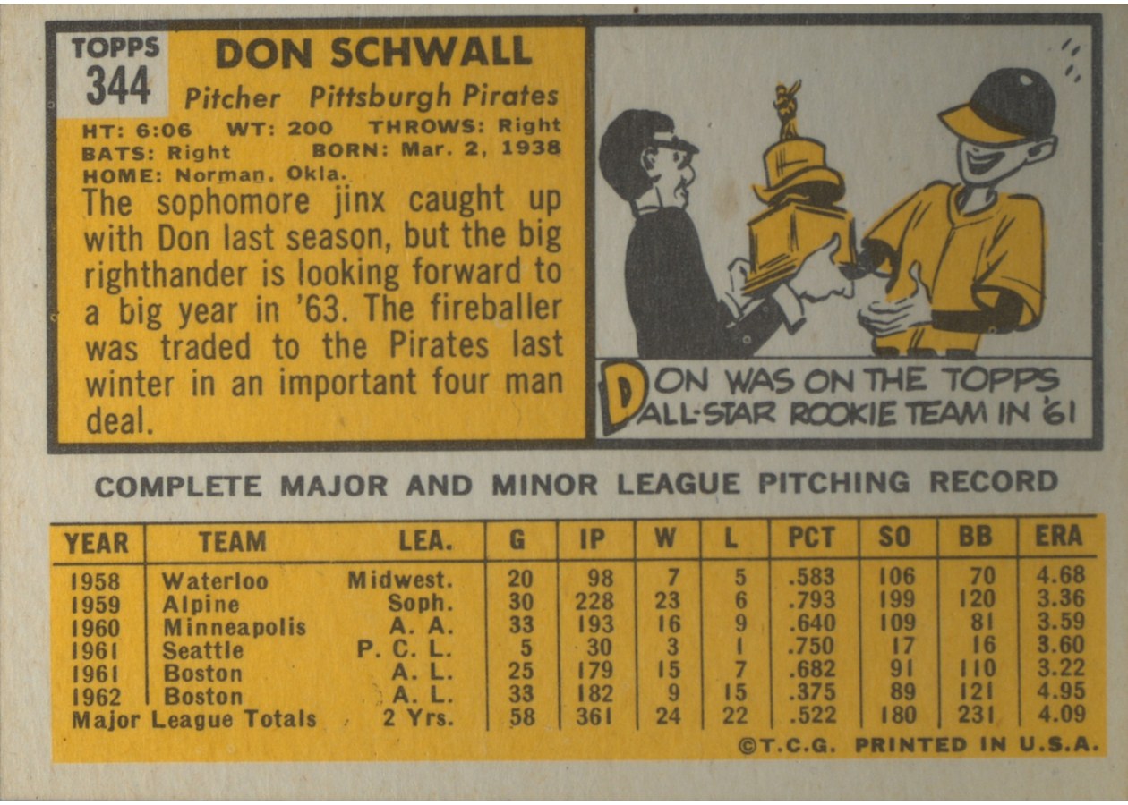 1963 Topps #344 Don Schwall card back