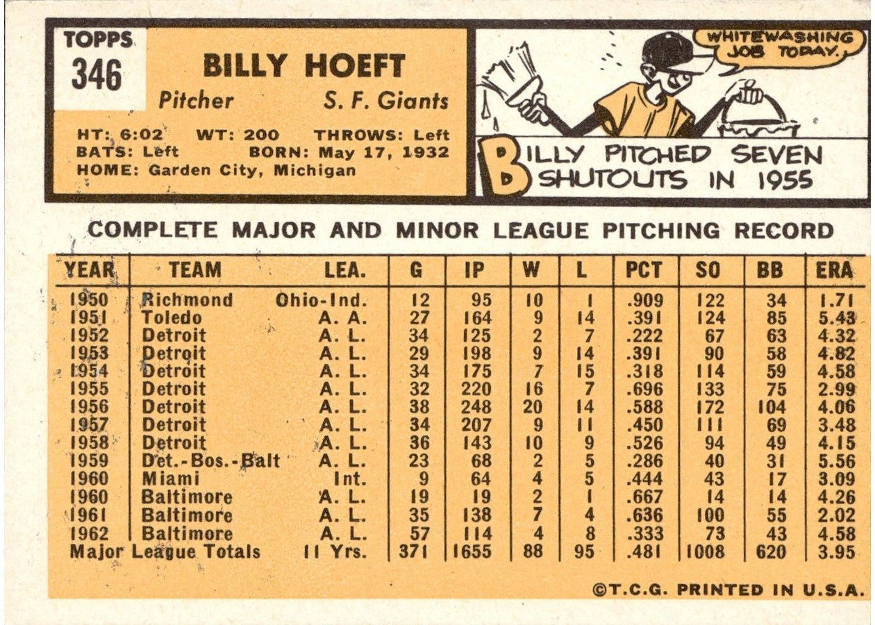 1963 Topps #346 Billy Hoeft card back