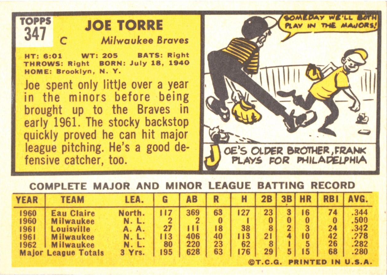 1963 Topps #347 Joe Torre card back