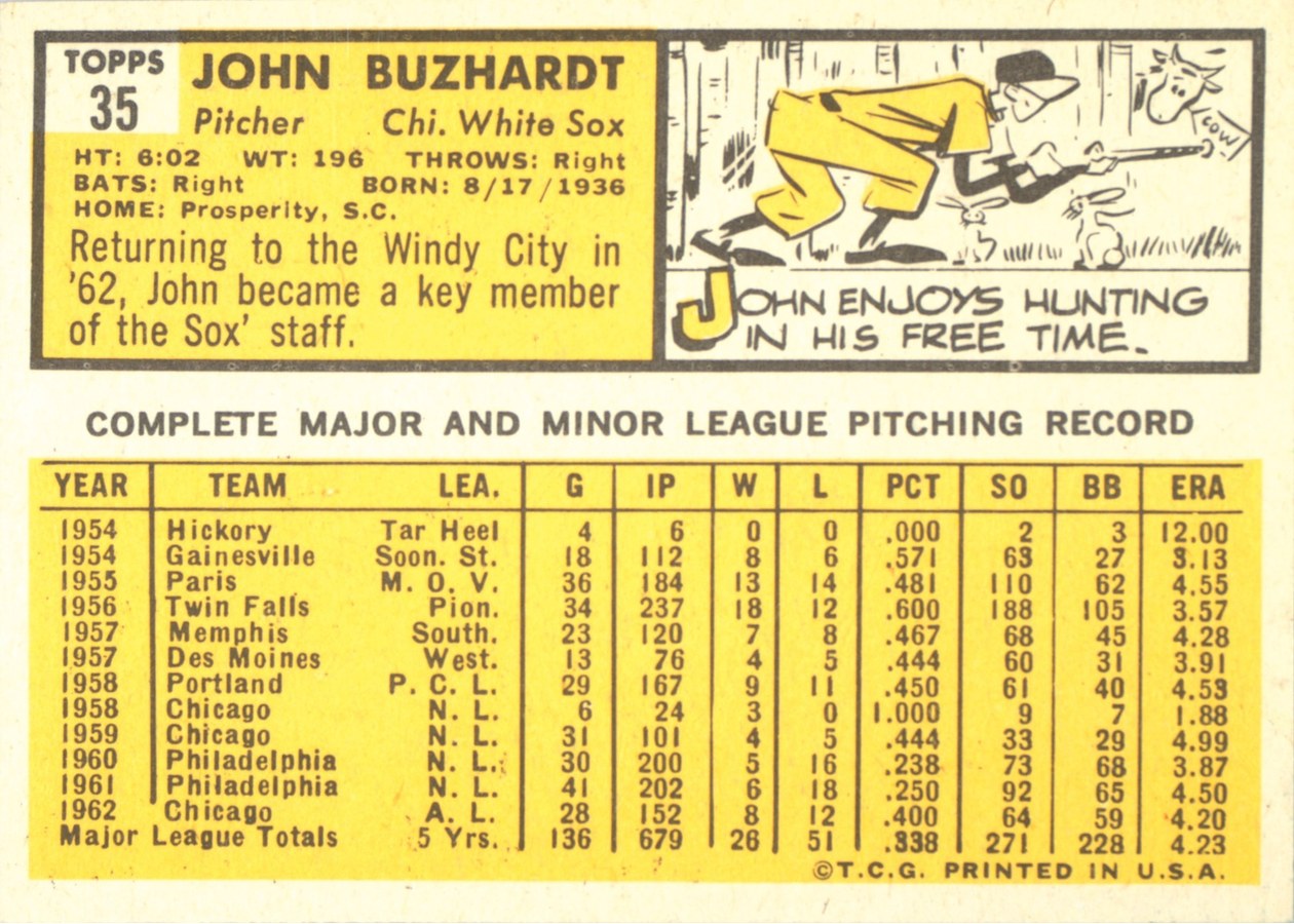 1963 Topps #35 John Buzhardt card back