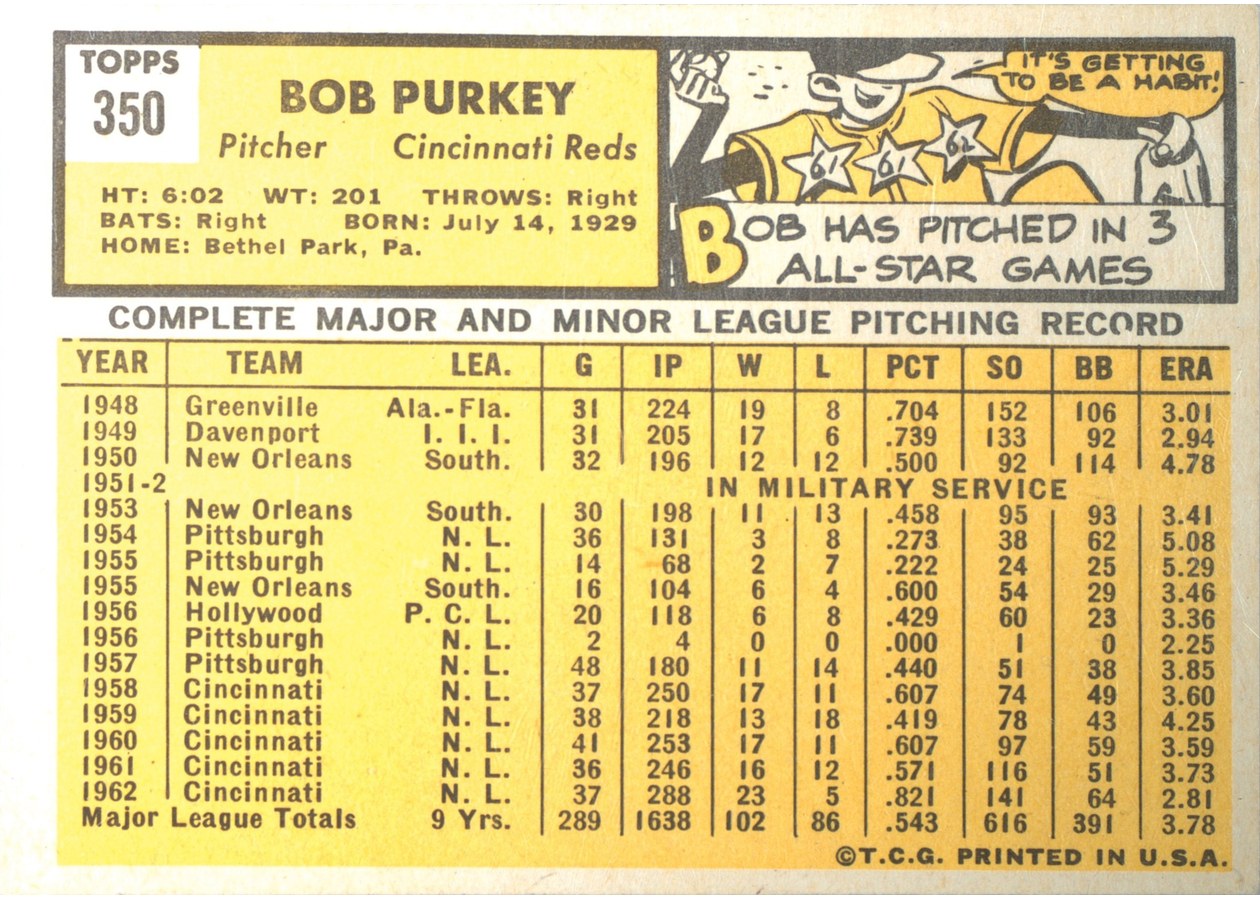 1963 Topps #350 Bob Purkey card back