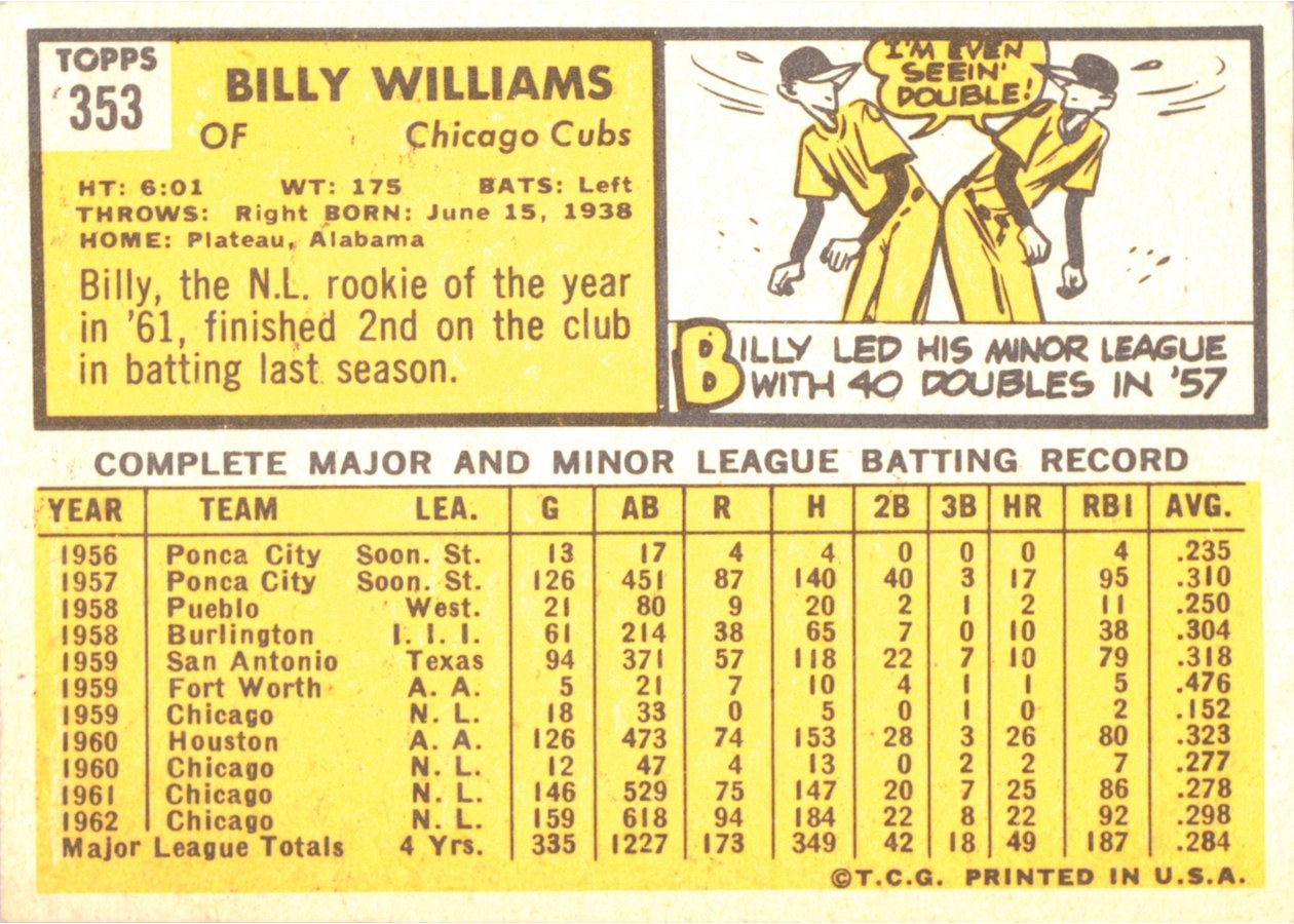 1963 Topps #353 Billy Williams card back
