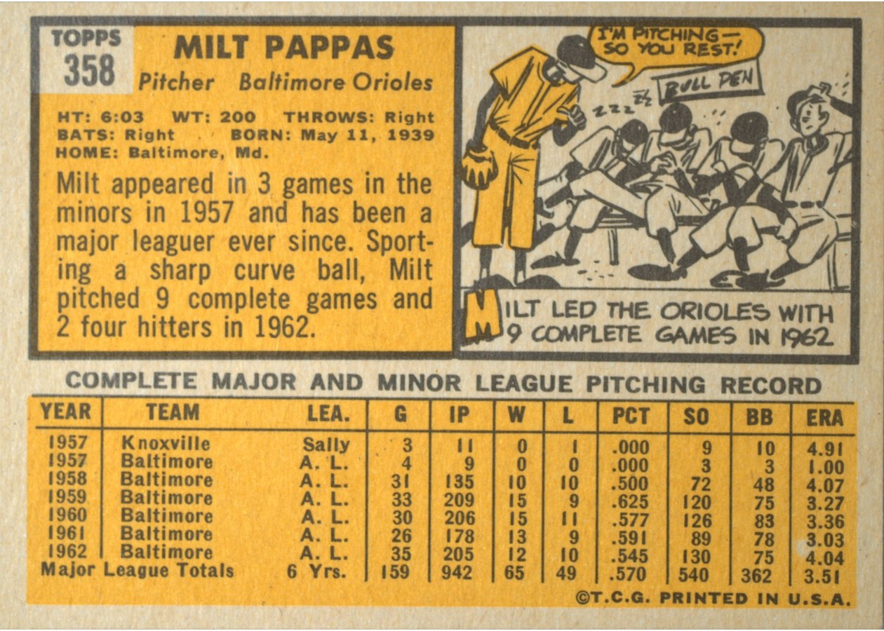 1963 Topps #358 Milt Pappas card back
