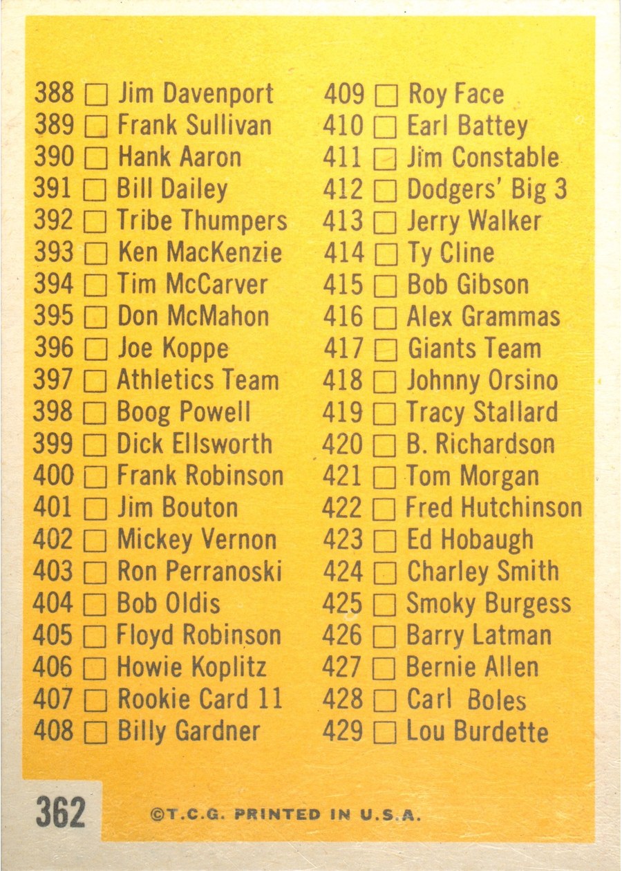 1963 Topps #362 5th Series Checklist: 353-429 card back