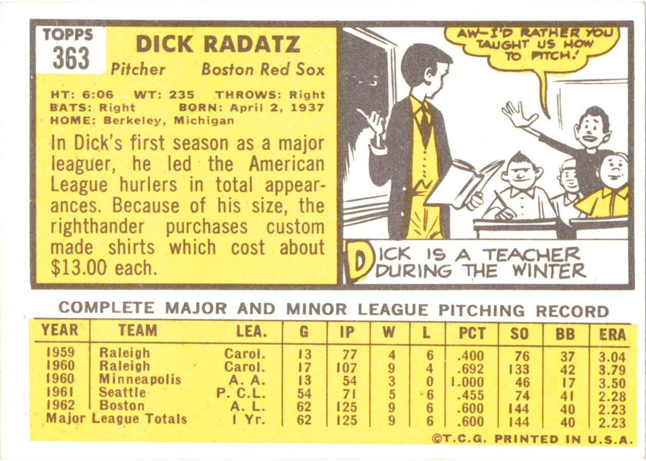 1963 Topps #363 Dick Radatz card back