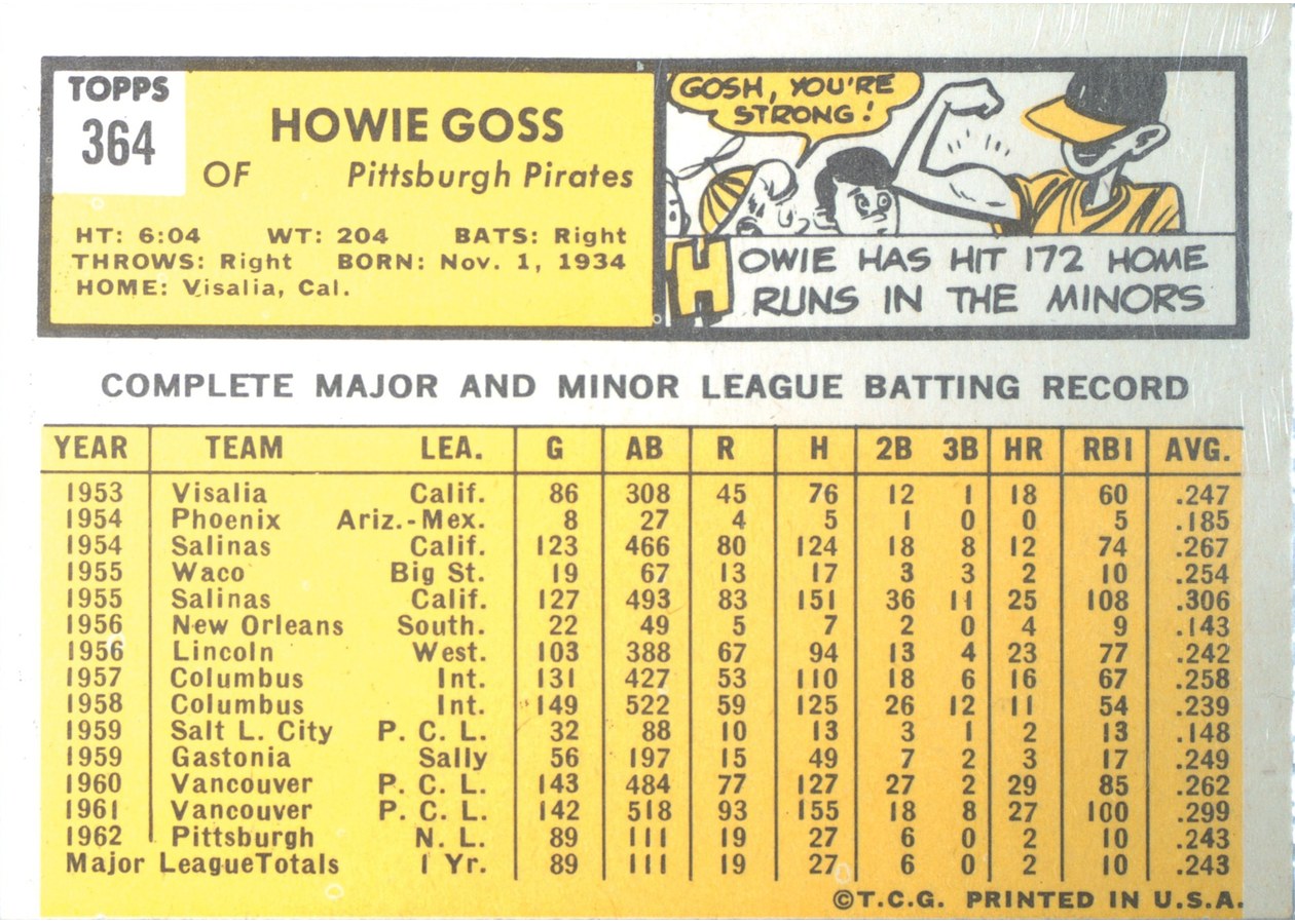 1963 Topps #364 Howie Goss card back