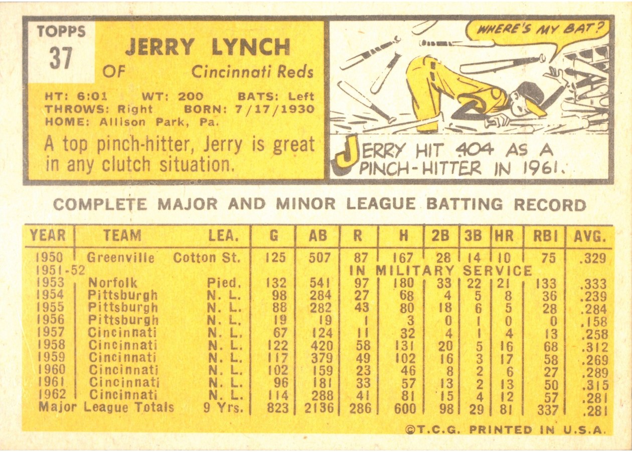 1963 Topps #37 Jerry Lynch card back