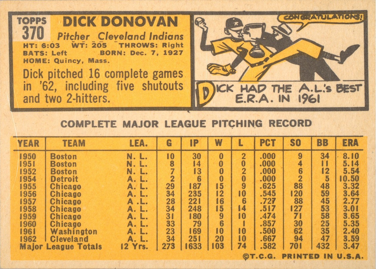 1963 Topps #370 Dick Donovan card back