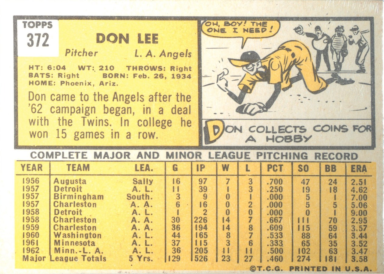 1963 Topps #372 Don Lee card back
