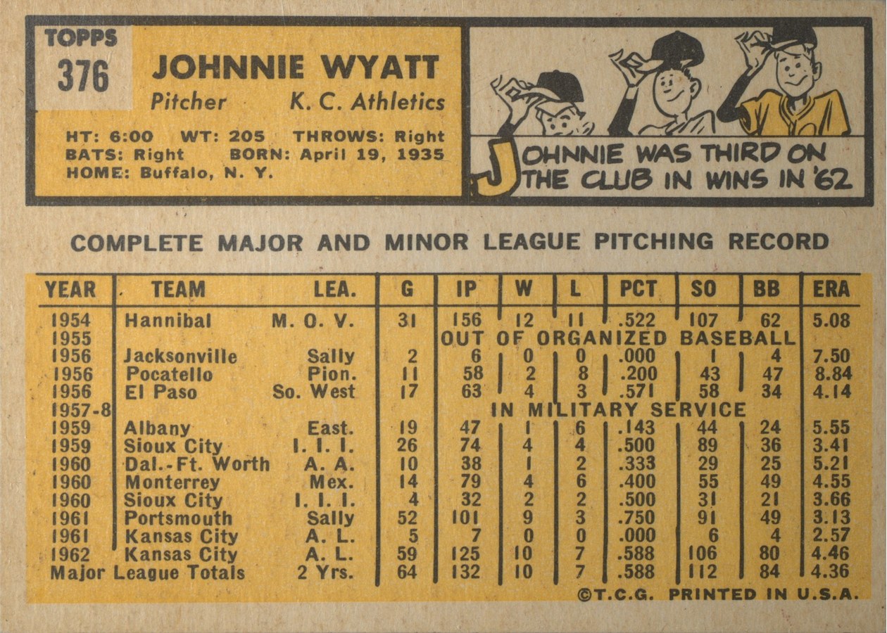 1963 Topps #376 Johnnie Wyatt card back