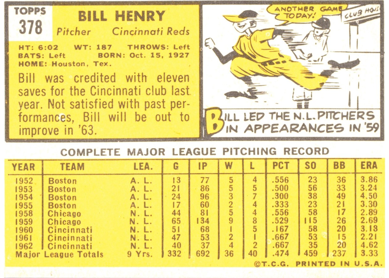 1963 Topps #378 Bill Henry card back