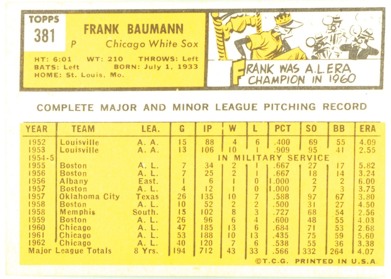 1963 Topps #381 Frank Baumann card back
