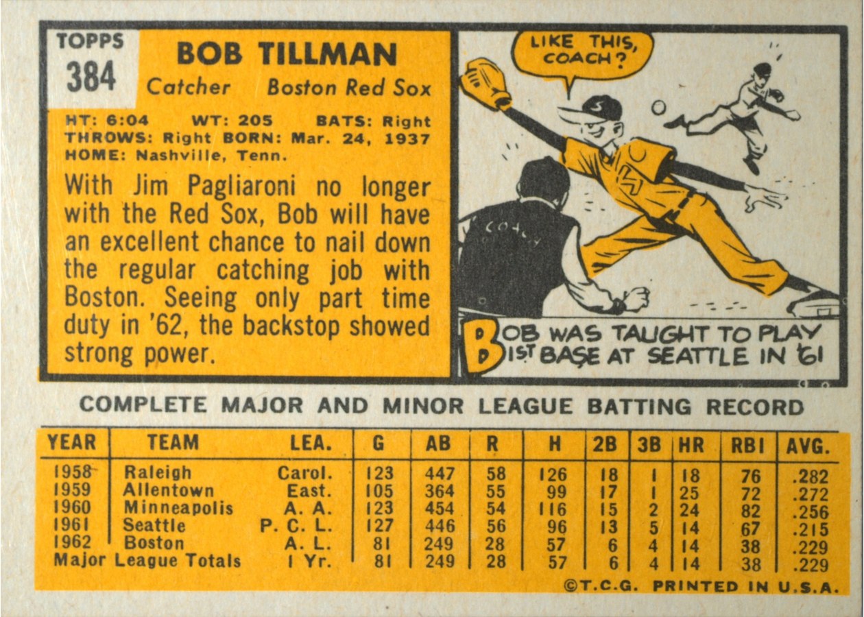 1963 Topps #384 Bob Tillman card back