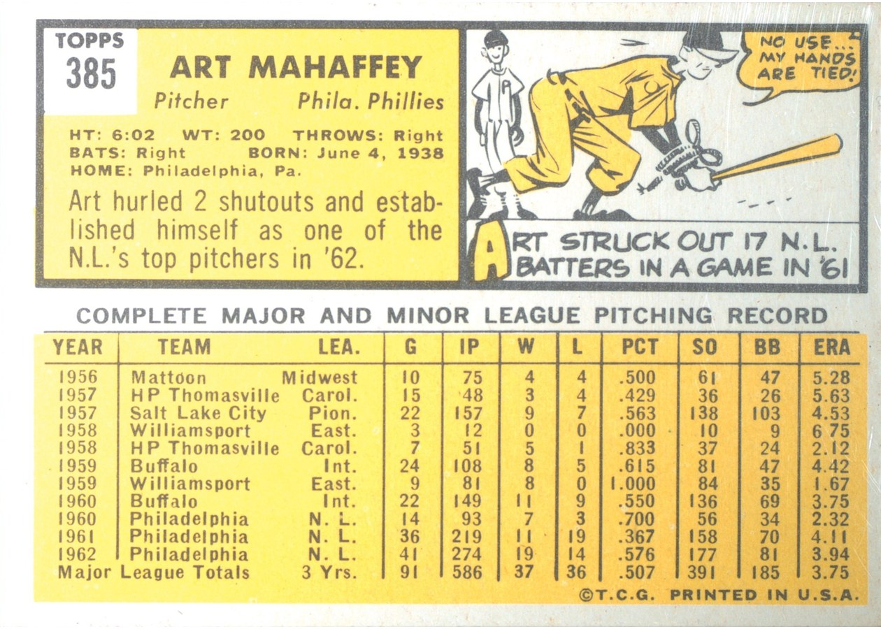 1963 Topps #385 Art Mahaffey card back