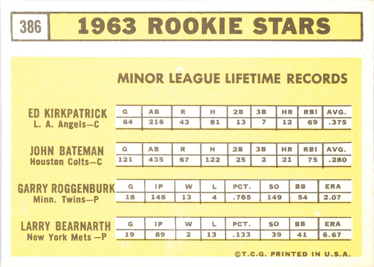 1963 Topps #386 1963 Rookie Stars card back