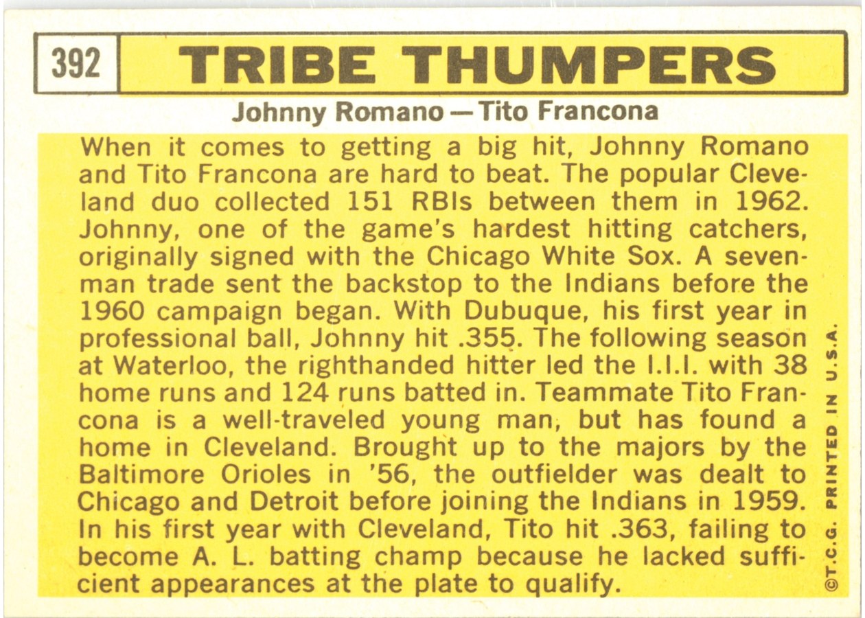 1963 Topps #392 Tribe Thumpers card back