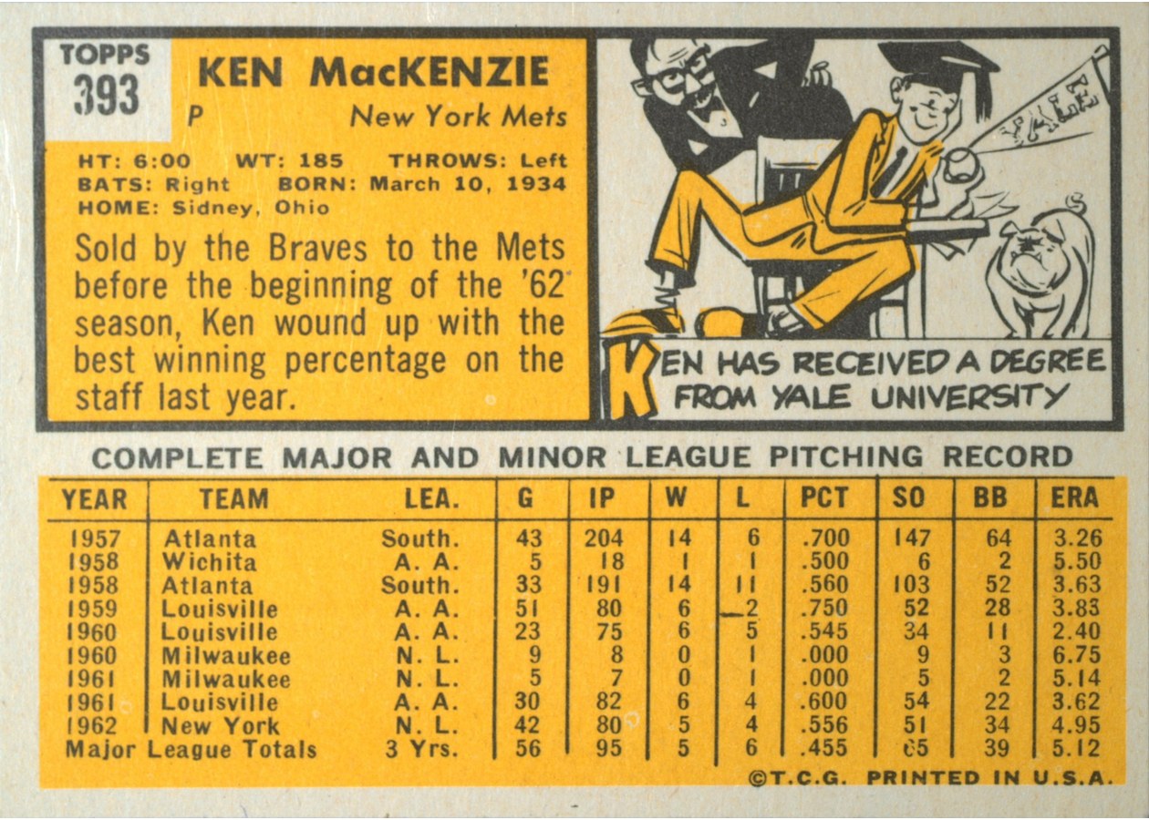 1963 Topps #393 Ken MacKenzie card back