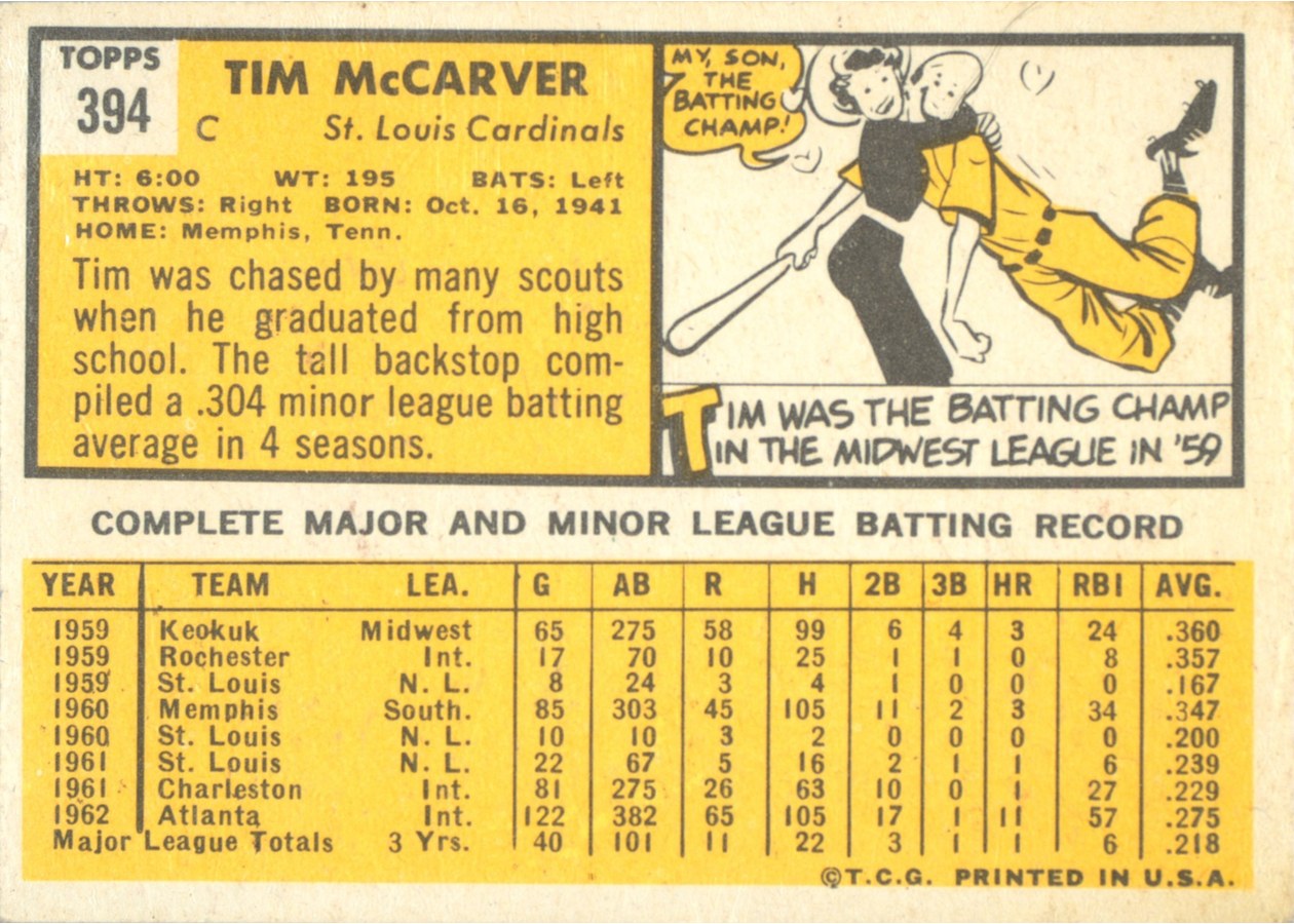 1963 Topps #394 Tim McCarver card back