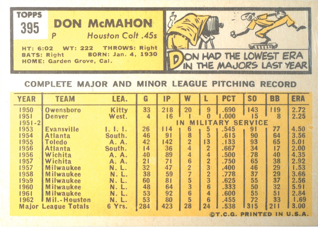 1963 Topps #395 Don McMahon card back