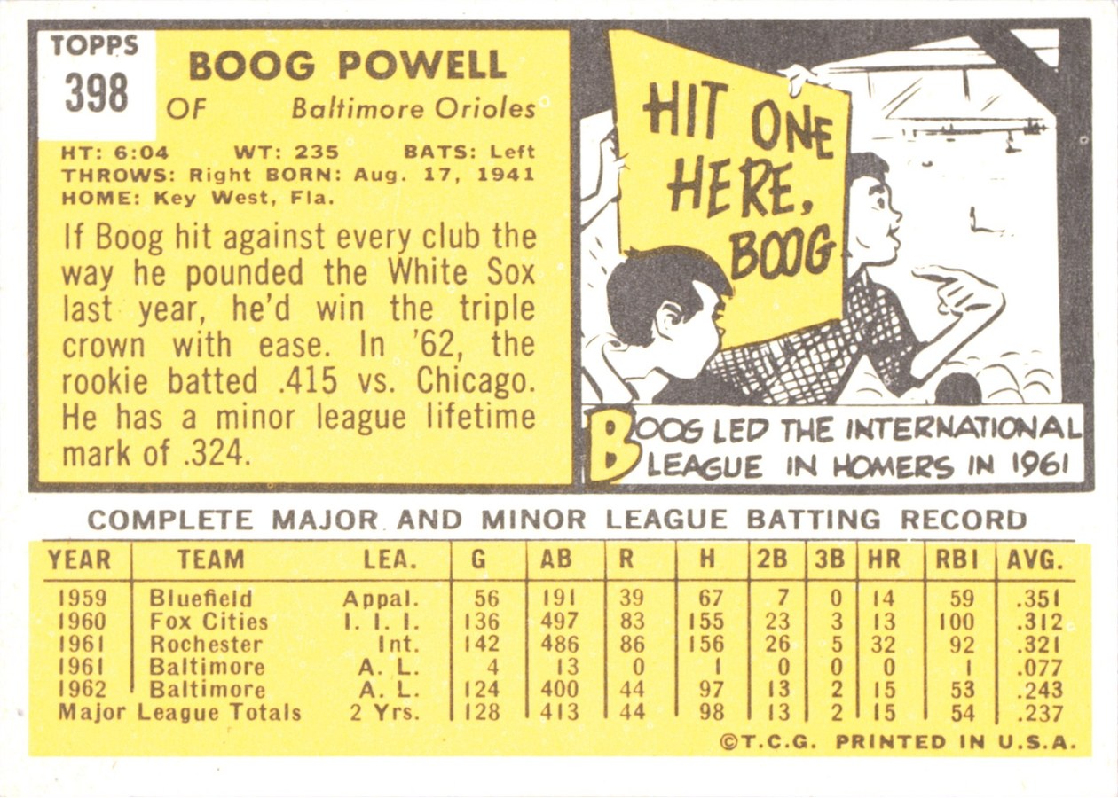1963 Topps #398 Boog Powell card back