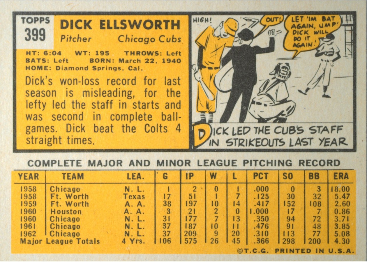 1963 Topps #399 Dick Ellsworth card back
