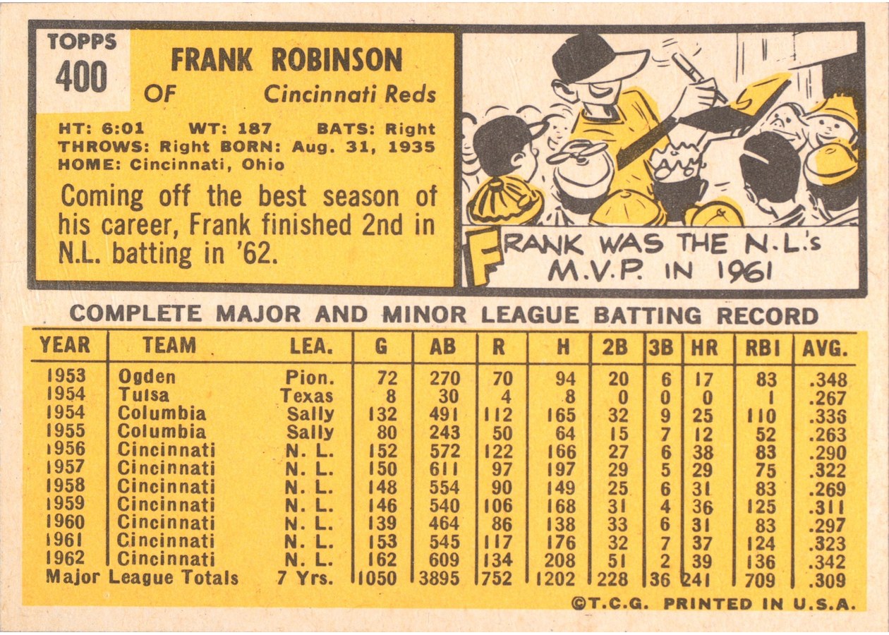 1963 Topps #400 Frank Robinson card back