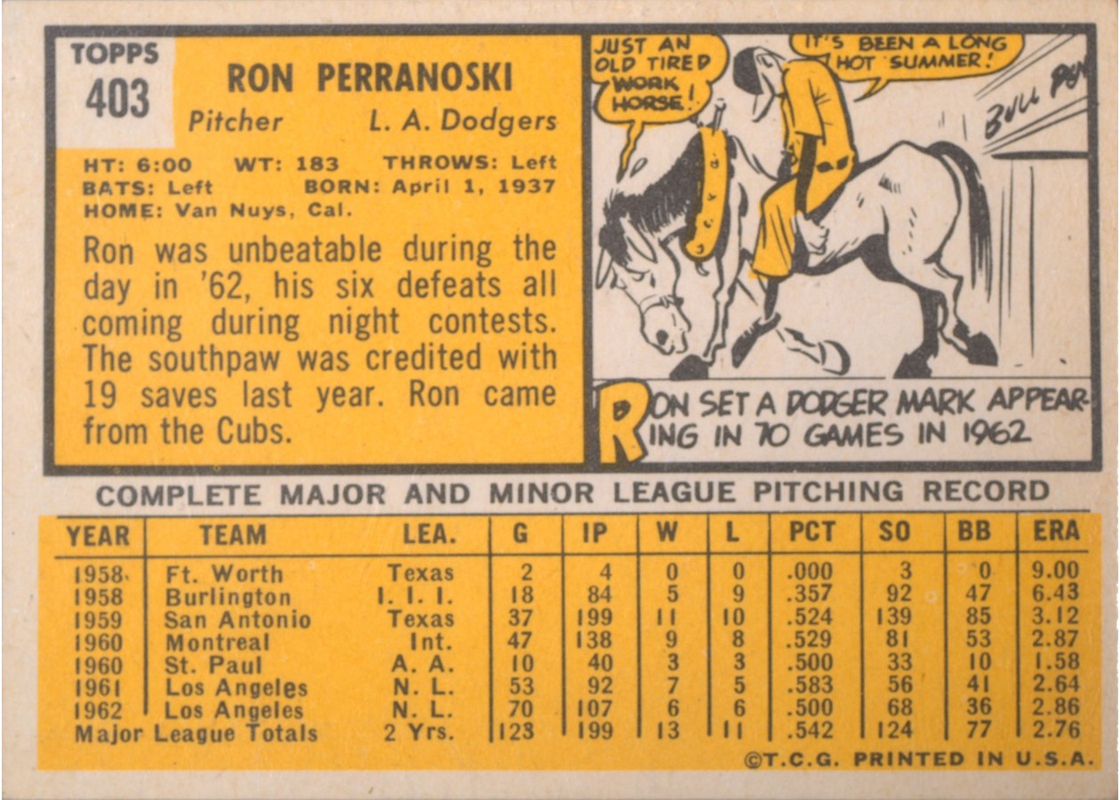 1963 Topps #403 Ron Perranoski card back