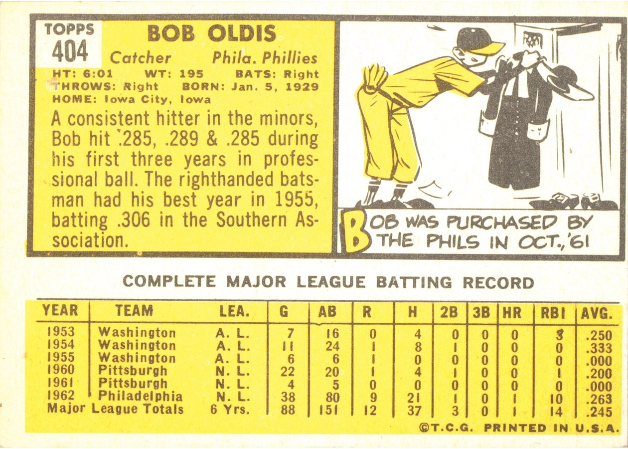 1963 Topps #404 Bob Oldis card back